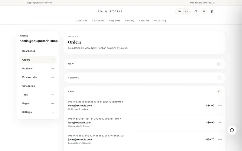 Admin orders list grouped by status, the Paid group open with order numbers, customer emails, delivery addresses and totals